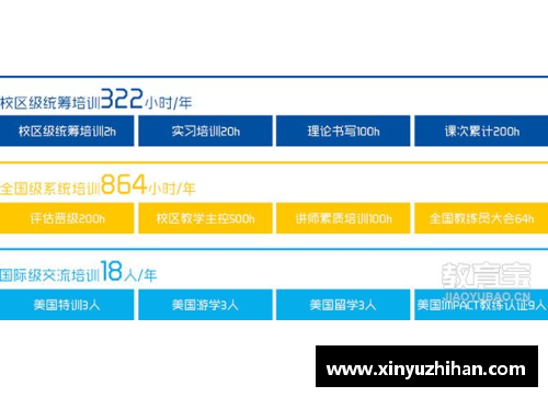 DB电子青岛启明星篮球培训费用一览及收费标准详解