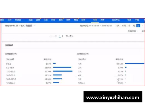 DB电子官方网站香港球员收入调查及比较分析