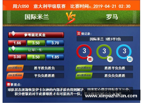 DB电子官方网站国际米兰不敌罗马，遭遇挫折，未来充满挑战 - 副本