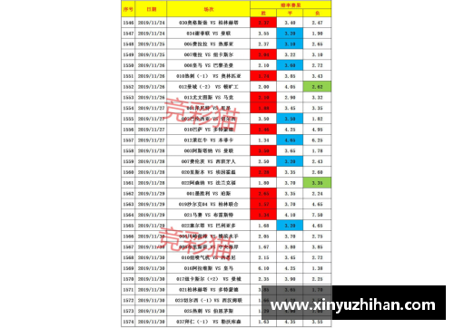 DB电子官方网站沙尔克04主场险胜德甲积分榜变化引发关注